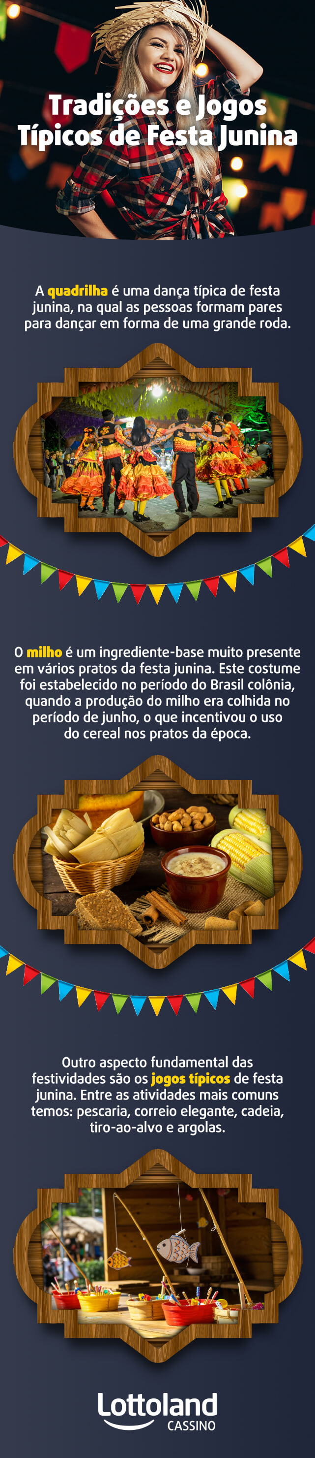 Infográfico com uma breve menção das tradições e jogos de festa junina como quadrilha, milho e cadeia com ilustrações típicas das festividades.