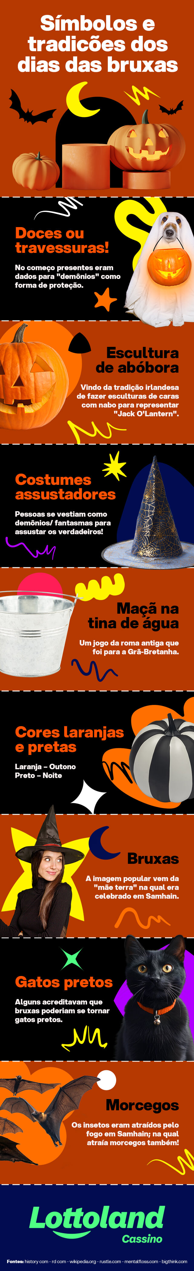 Qual a origem do Dia das Bruxas: infográfico com todos os detalhes da história do Halloween
