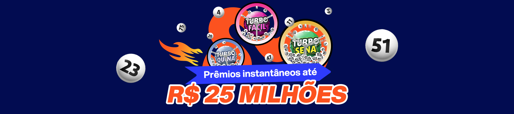 Turbo Loterias — Turbo Fácil, Turbo Sena e Turbo Quina na Lottoland Cassino